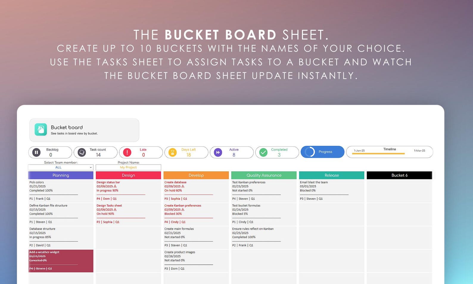 Multi Project Planner 100 Pro | Google Sheets Project Management ...