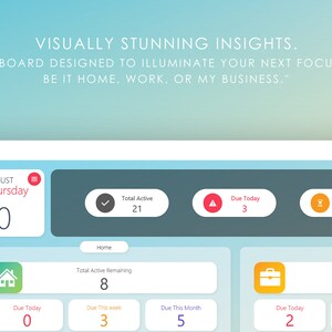 Visually stunning dashboard helps you focus on the areas that matter most.