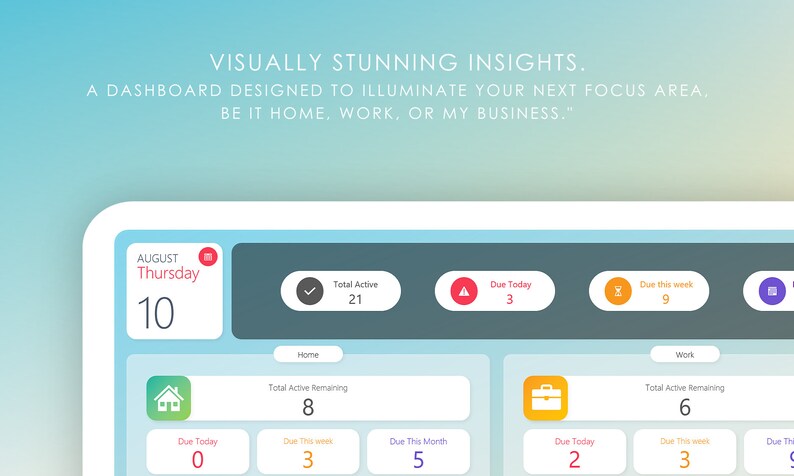 Visually stunning dashboard helps you focus on the areas that matter most.