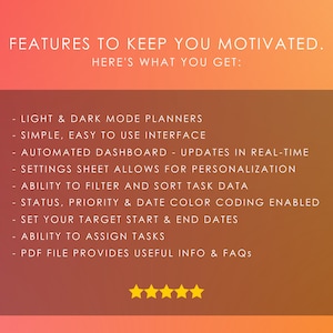 May include: A list of features for a productivity planner app. The features include light and dark mode planners, a simple interface, an automated dashboard with real-time updates, a settings sheet for personalization, the ability to filter and sort task data, color coding for status, priority, and date, setting target start and end dates, assigning tasks, and a PDF file with FAQs. Five yellow stars are shown at the bottom of the image.