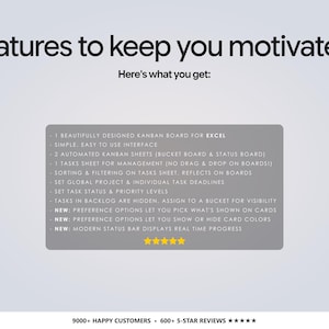 Kanban Board Task Tracker for Small Business Project Planning To-Do List Project Template Task Checklist Small Business Planner Excel image 10