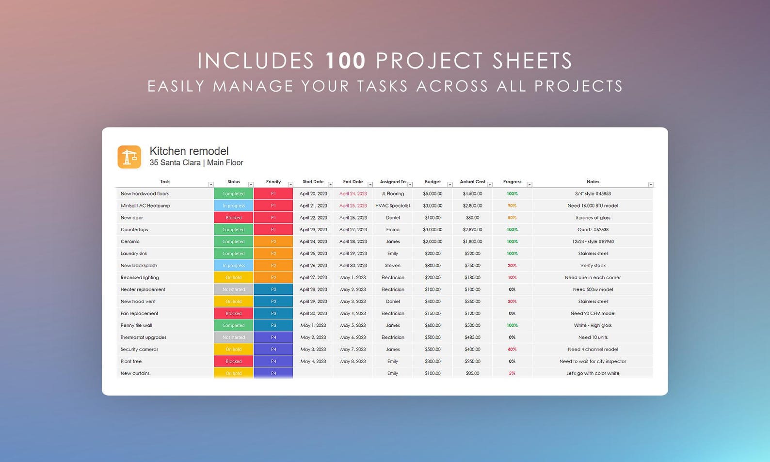 Multi Project Planner 100 Pro | Google Sheets Project Management ...