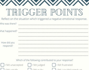 Diario di riflessione dei punti trigger; Pagina digitale per l'ansia