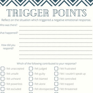 May include: A printable worksheet with a blue and white chevron pattern border. The worksheet is titled "Trigger Points" and asks questions about a situation that triggered a negative emotional response. The worksheet includes a section for identifying which feelings contributed to the response. The worksheet also includes contact information for the National Suicide Prevention Lifeline and Crisis Text Line.
