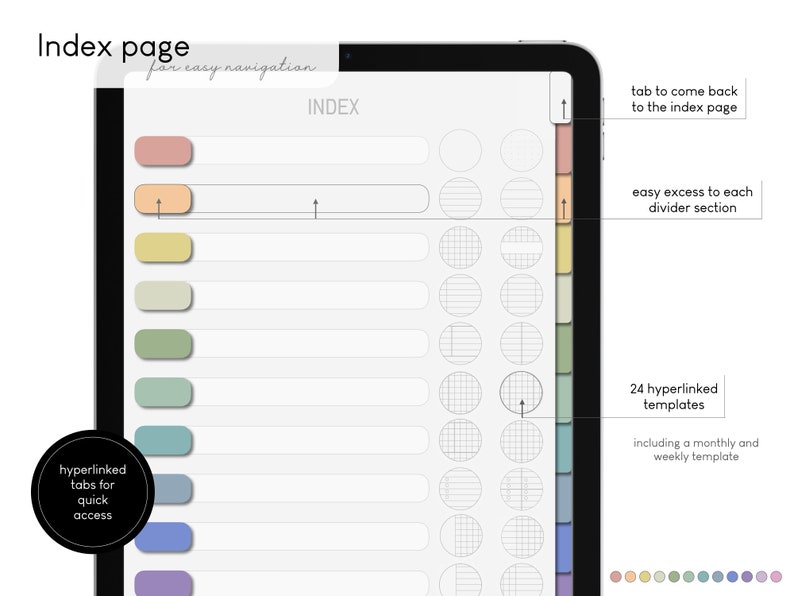 12 Tab Digital Hyperlinked Notebook, Goodnotes & Notability Planner ...