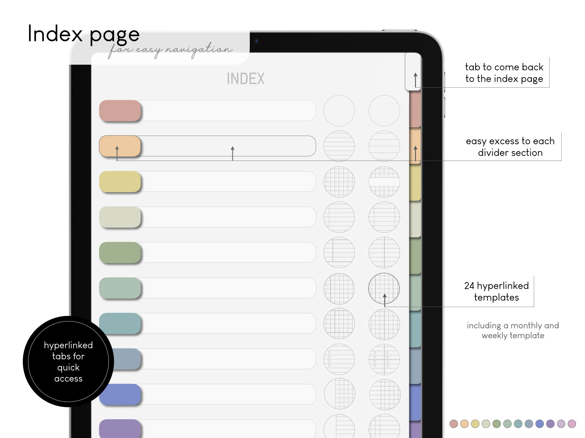 12 Tab Digital Hyperlinked Notebook, Goodnotes & Notability Planner ...