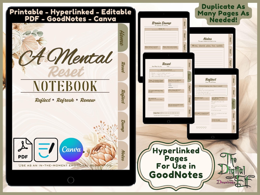 A Mental Reset and Reflection Digital Notebook | Undated Journal for ...