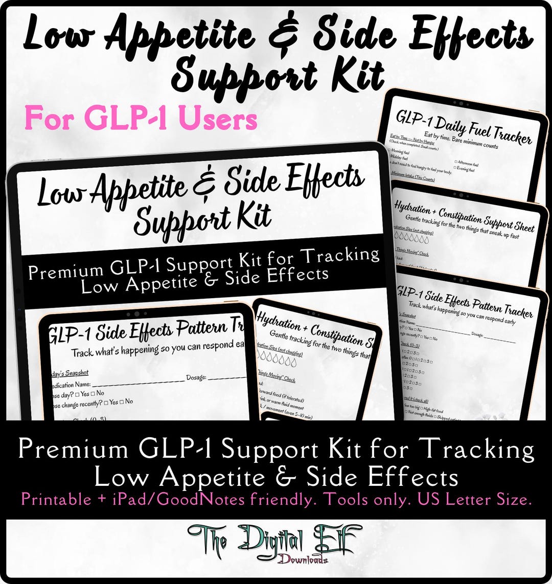 Photo inspiration: Glp 1 Support Kit Appetite Side Effects Tracker 3 Page Photo Inspiration