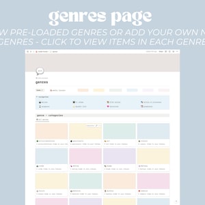 Może przedstawiać: Zrzut ekranu strony internetowej zatytułowanej "genres page" z listą kategorii, w tym "Muzyka", "Do zrobienia", "Sztuka i antyki" oraz "Klasyka". Strona umożliwia użytkownikom przeglądanie wstępnie załadowanych gatunk&oacute;w lub dodawanie własnych nowych gatunk&oacute;w.