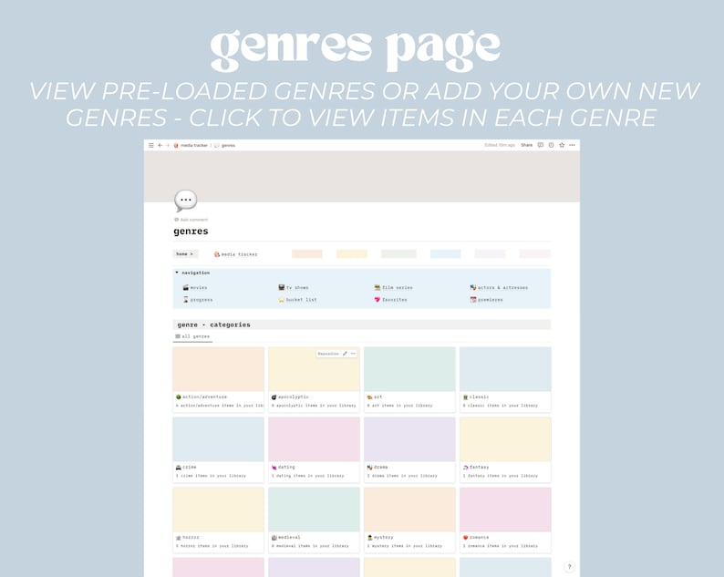 Może przedstawiać: Zrzut ekranu strony internetowej zatytułowanej "genres page" z listą kategorii, w tym "Muzyka", "Do zrobienia", "Sztuka i antyki" oraz "Klasyka". Strona umożliwia użytkownikom przeglądanie wstępnie załadowanych gatunk&oacute;w lub dodawanie własnych nowych gatunk&oacute;w.