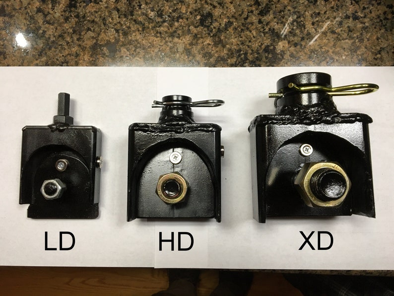 Anchor Aider Ground Earth Mobile Home Anchor Adapter Tool Etsy