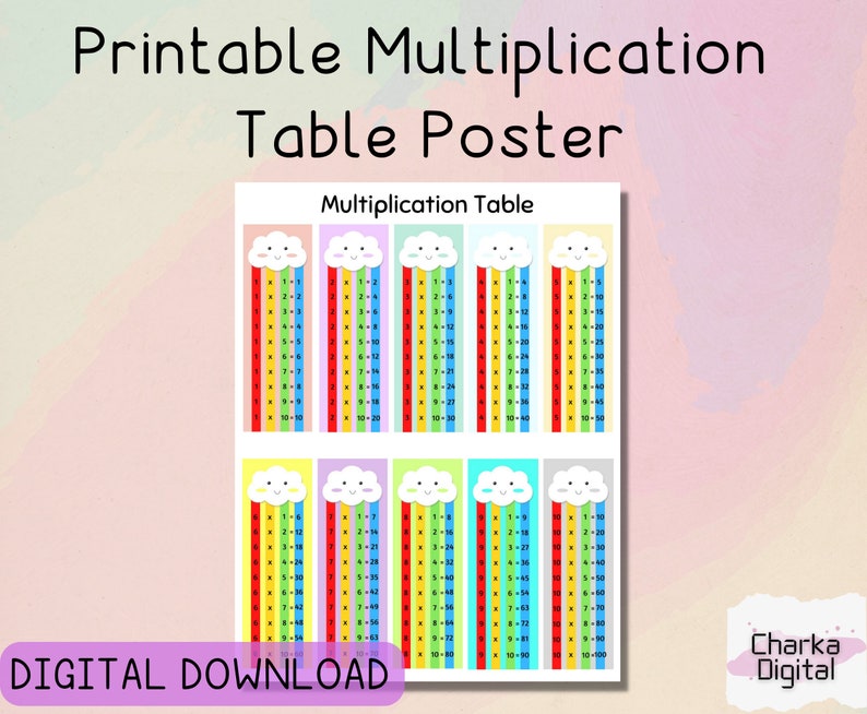 Tabelline Per Bambini Plastificate Tascabili Libro Attività Tabelline Per Bambini - Impara Le Moltiplicazioni, Con Poster, Età 4-8 Anni, In Inglese Poster Tabelline Alligator Books