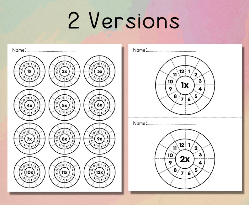 Printable Multiplication Worksheets 1 to 12, Skip Counting Practice Sheets, Math Drills, Basic ...