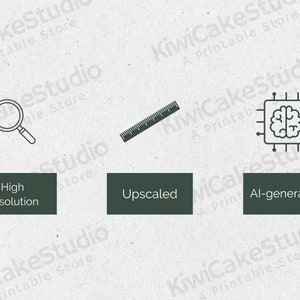 May include: A graphic comparing three image quality levels: high resolution, upscaled, and AI-generated. The high resolution image is represented by a magnifying glass, the upscaled image is represented by a ruler, and the AI-generated image is represented by a brain inside a computer chip.