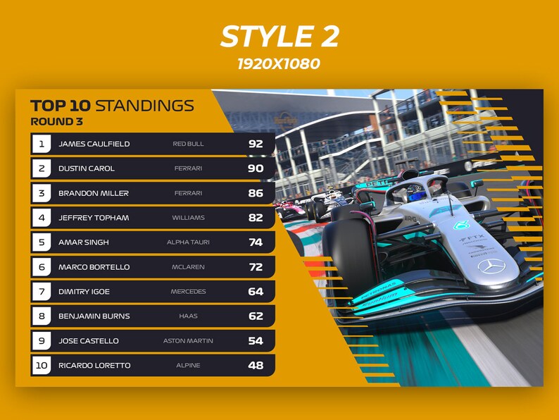 F1 Race Standings Template Graphic Etsy Australia