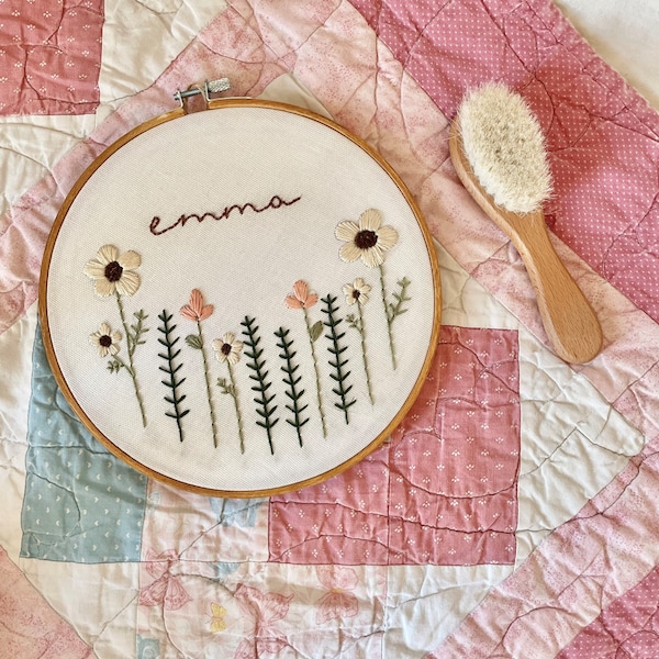 Custom Hoop Embroidery Etsy