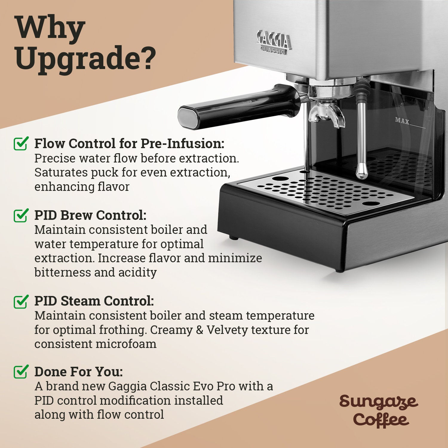 Modified Gaggia Classic Pro Evo W/ Upgrade Kit for Brew, Steam