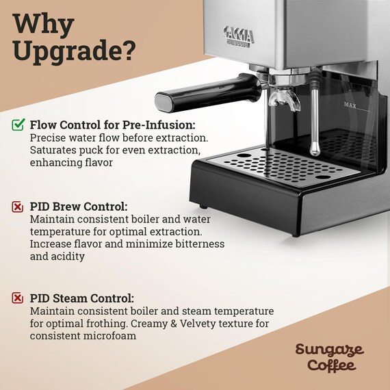 Gaggia Classic Evo Pro PID Upgrade Kit Pull Quality Shots With Your Gaggia Pro level Espresso Upgrade Kit flow Control Etsy Canada