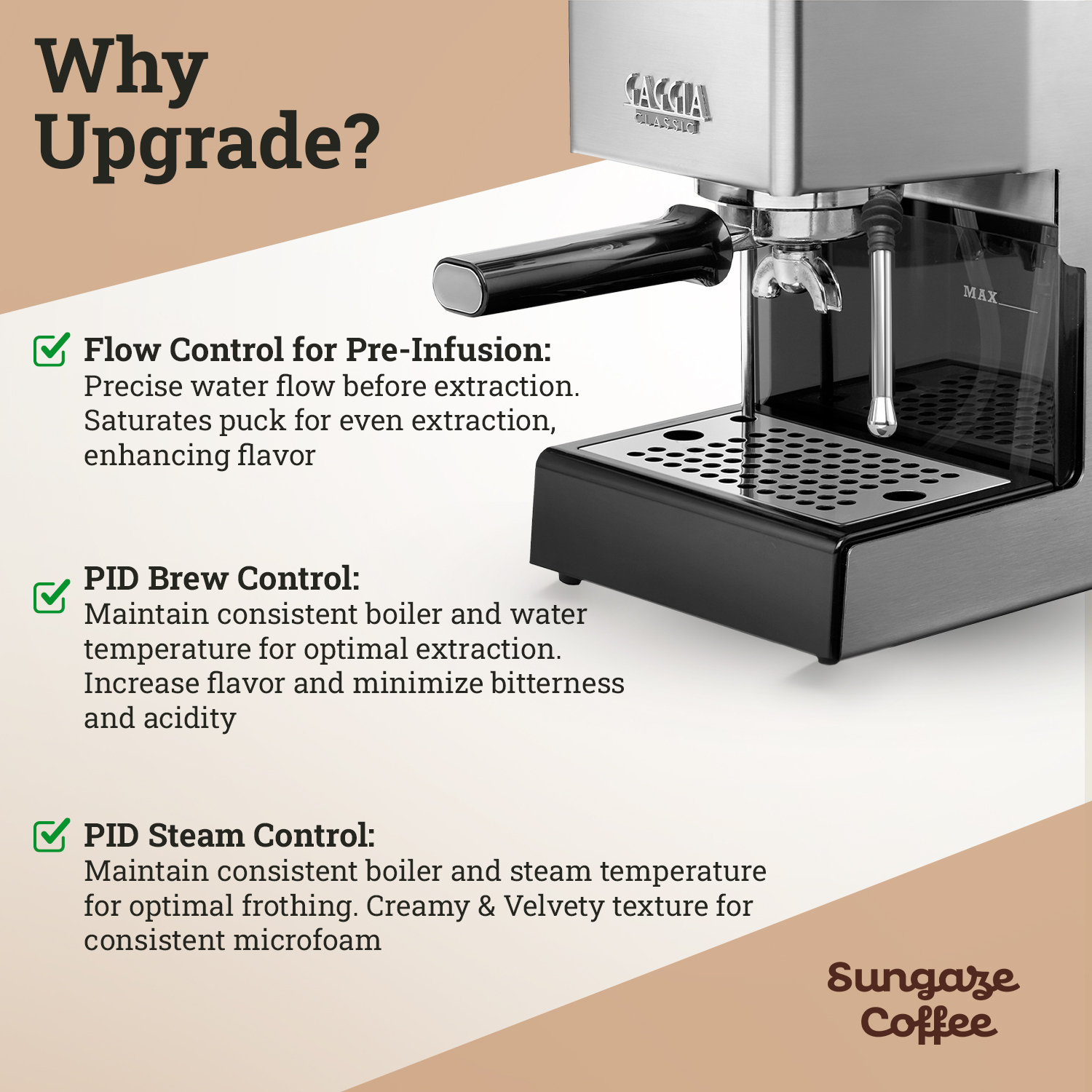 Modified Gaggia Classic Pro Evo W/ Upgrade Kit for Brew, Steam