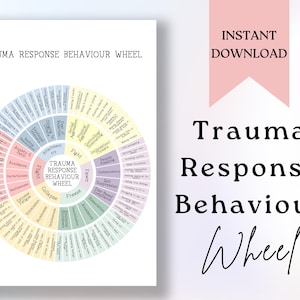 Trauma Response Behavior Wheel, Trauma Therapy, Trauma Response Poster, Digital PDF, Therapy Worksheet, Mental health poster, Feelings Wheel