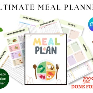 Wöchentlicher Essensplaner, Digitaler Mahlzeitplaner, Meal Prep, Mahlzeit, Lebensmittelliste, Kücheninventar, Canva, Ernährungsplaner