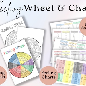 Emotions Wheel Digital Printable | Wheel of Emotions | Mental Health | Therapy Tools | Psychology | Emotional Literacy Tool | Feelings List