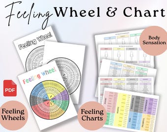 Emotions Wheel Digital Printable | Wheel of Emotions | Mental Health | Therapy Tools | Psychology | Emotional Literacy Tool | Feelings List