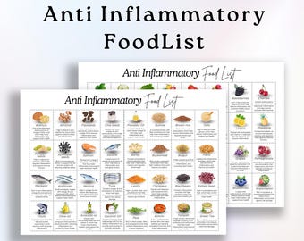 Anti-Inflammatory Food Guide | 3-Page Printable PDF | Instant Download | Nutrition Cheat Sheet & Patient Education | Eating Reference