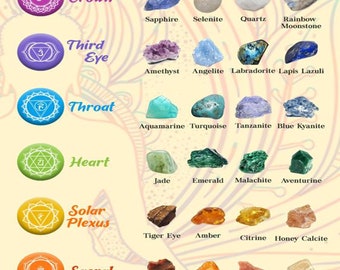 Decorazione Murale Da Appendere Con 7 Pietre Di Cristallo Naturali Dei Chakra - Ciondolo Portafortuna Con Nappa Per Auto, Casa, Yoga E Meditazione - Lapislazzuli, Ametista, Avventurina - Feng Shui