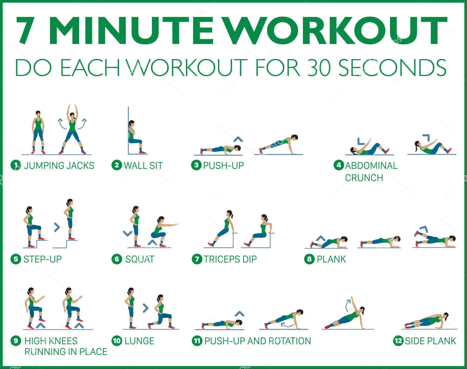 Be Healthy 7 Minute Workout Do Each Workout for 30 Seconds Jumping Jacks Wall Sit Vintage Poster Wall Art Home decor Etsy
