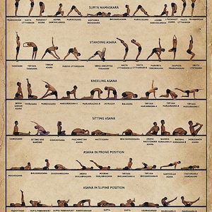 May include: A vintage-style poster illustrating different yoga poses, with the title "Hatha Yoga Asana Sequence". The poster features a series of stick figures demonstrating various yoga positions, labelled with their Sanskrit names.