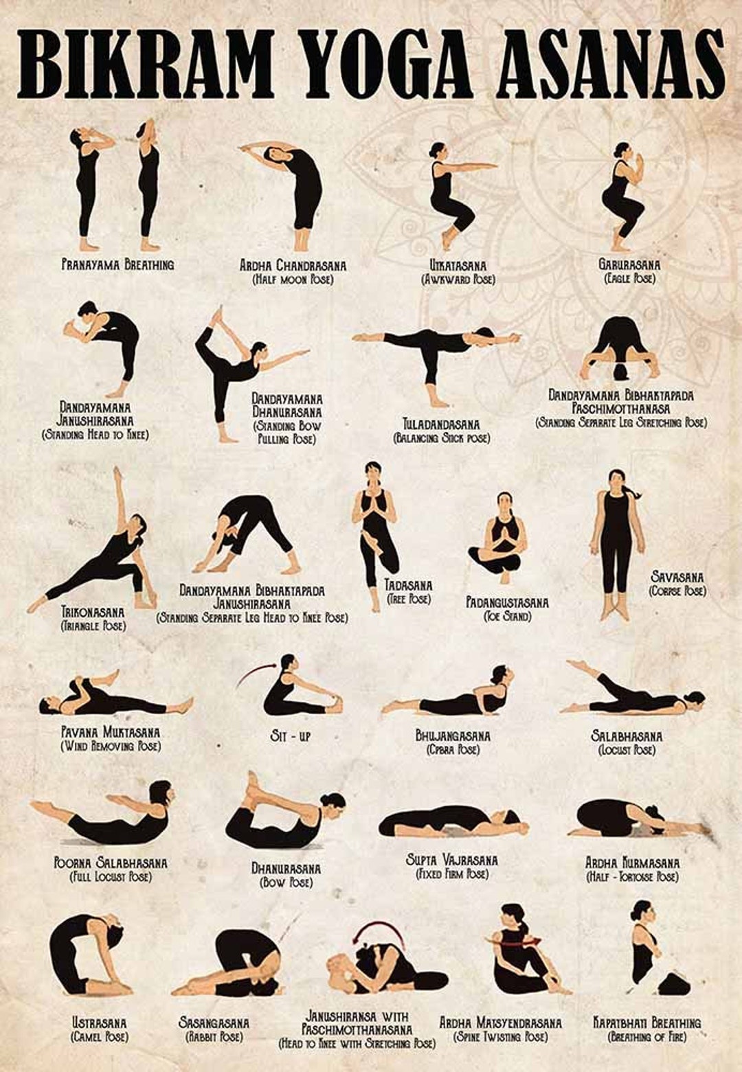 Bikram Yoga Asanas guide poster canvas - Limotees