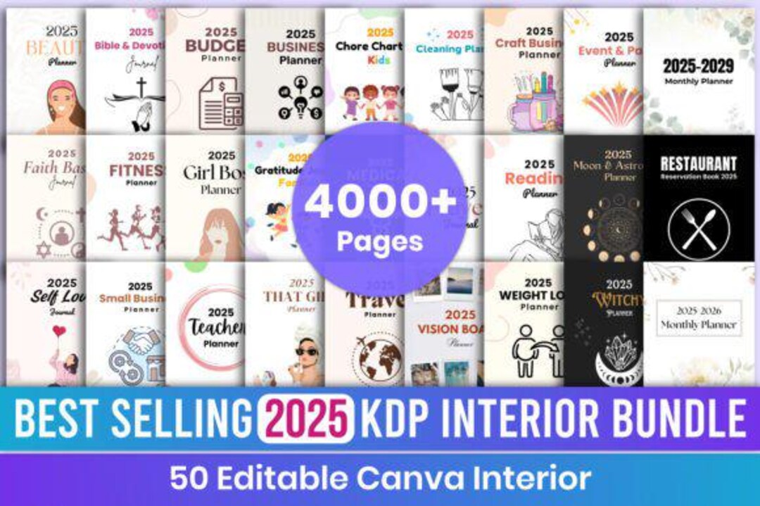 2025 Done for You PLR MRR Digital Products Bundle, Canva Templates ...