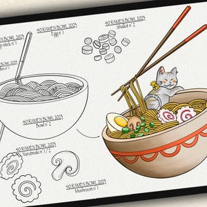 Puede incluir: Un dibujo en blanco y negro de un cuenco de ramen con fideos, un hongo, un narutomaki y un palillo. Una ilustraci&oacute;n a color de un cuenco de ramen con un gato sentado en &eacute;l, un huevo duro, un hongo, un narutomaki y cebollas verdes. El texto "40 RAMEN BOWL 2025" est&aacute; escrito en la p&aacute;gina.