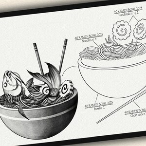 Puede incluir: Una ilustraci&oacute;n en blanco y negro de un cuenco de ramen con fideos, un pez y narutomaki. El cuenco est&aacute; rodeado de palillos y texto que dice "40 RAMEN BOWL 2025" y "Noodles n' +", "Narutmaki n 1/2", "Bowin' 2", y "Chop stick n' 2".
