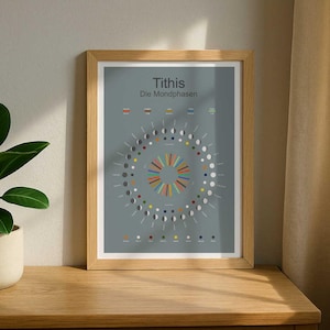 Cuadro de Tithis de Jyotish A4 | Fases lunares védicas | Carteles de astrología | Calendario lunar | Impresión de estudio de bellas artes