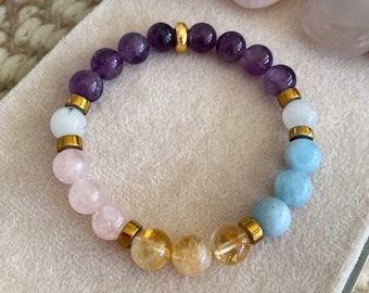 Money and Wealth Bracelet, Prosperity and Abundance, Citrine Bracelet, Good Luck Bracelet, Manifest Money, Wealth, Luck, Attract Money
