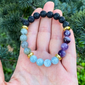 Pisces Zodiac Bracelet, Pisces Gifts, February March Birthstone Bracelet, Aquamarine, Amethyst, Labradorite, Pisces Birthday Gifts