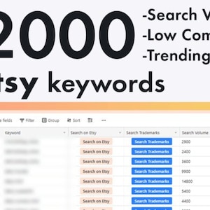 May include: Image promoting Etsy keywords. The text reads "2000 Etsy keywords" with additional text indicating search volume, low competition, and trending topics. A spreadsheet displays keyword data, including search volume and competition levels.