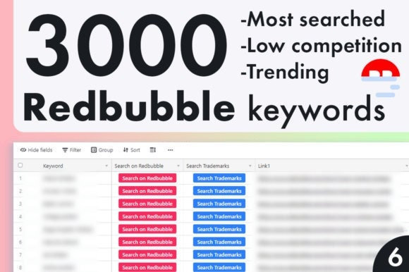 On Most Searched Word 2021 On Most Popular Keyword Searches Top