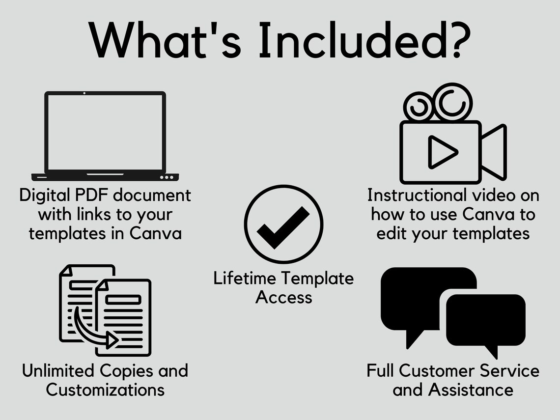 Navy Airbnb House Rules Sign Vacation Rental Printable Airbnb Template