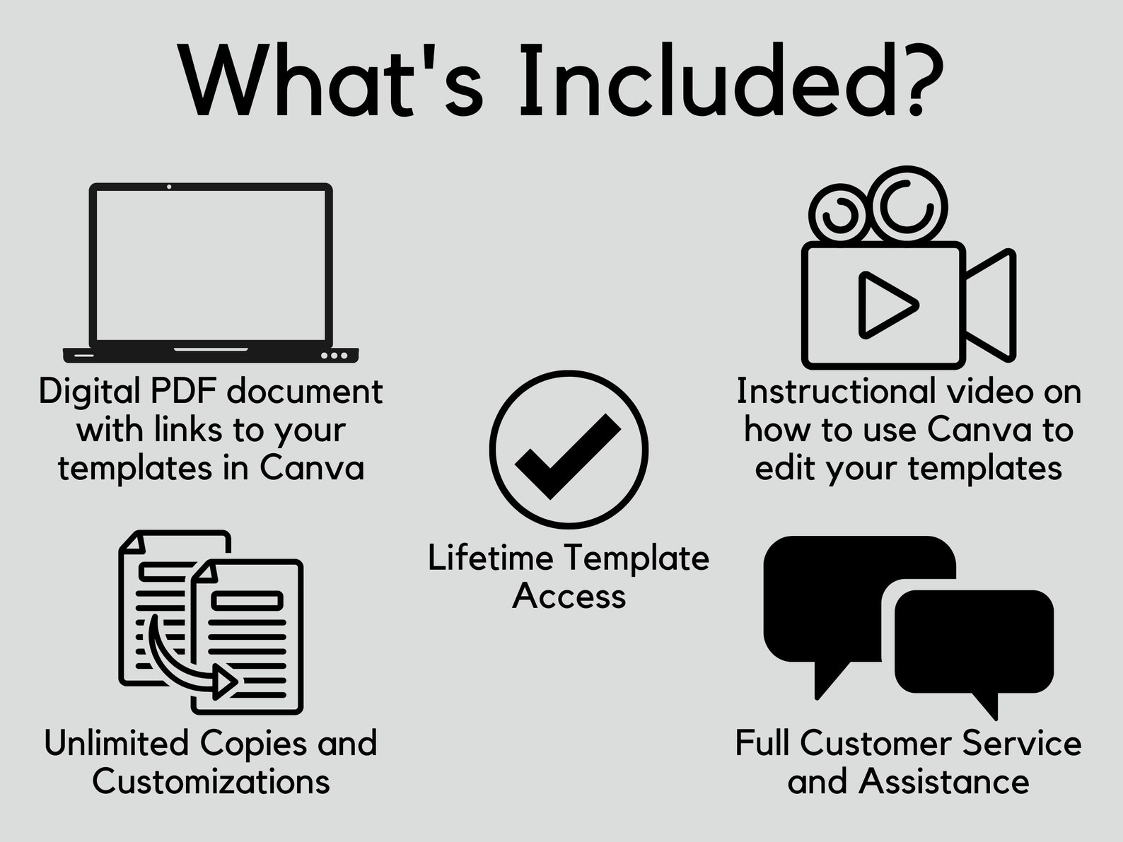 Airbnb House Rules Sign Vacation Rental Printable Airbnb Etsy