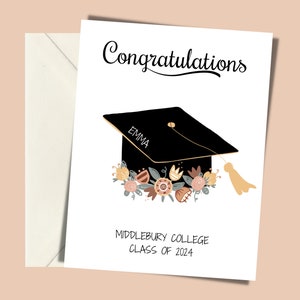 Personalized Graduation Card 2025 Custom Graduation Card, Customizable Graduation Card, Congratulations Graduate Card, Graduation Gift,