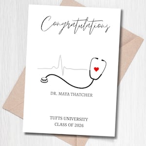Doctor Graduation Card, Customizable Medical School Graduate Card image 1