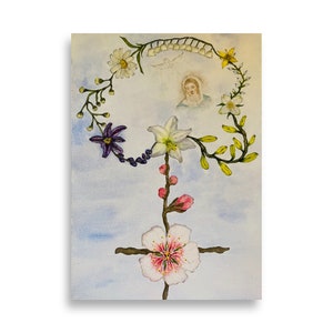 Rosary Joyful Mysteries