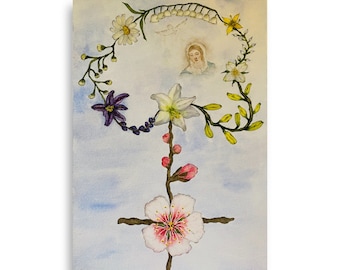 Rosary Joyful Mysteries