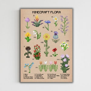 Botanical Gaming Poster / Vintage Style Flower Print / Pixel Mining Blocks Video Game Room Decor / Digital Watercolour Image