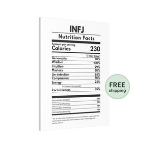INFJ Personality Type Nutrition Facts | Canvas for Myers Briggs Fans | Pop Psychology Gift
