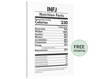 Fakty dotyczące odżywiania dla typu osobowości INFJ | Canvas dla fanów Myers Briggs | Prezent z psychologii popularnej