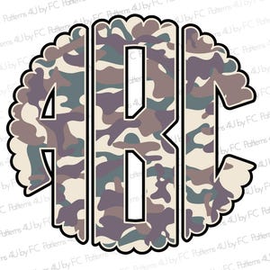 Retro Camo Round Alpha Monogram PNG, Old Camouflage Scalloped Alphabet, Fishing, Army, Country, Hunting, Military Western, Circle Initials